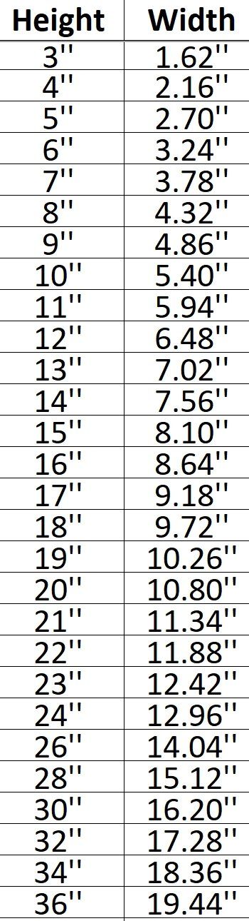 Flower Pot 001 Shape Cutout in Wood, Acrylic or Acrylic Mirror - Signature Cutouts