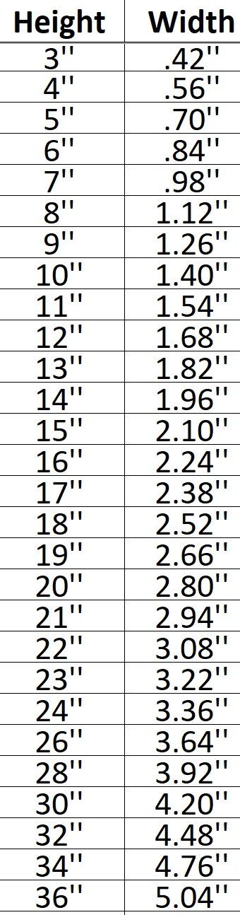 Fork 001 Shape Cutout in Wood, Acrylic or Acrylic Mirror - Signature Cutouts