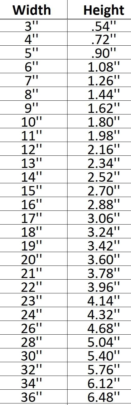 Garfish Shape Cutout in Wood, Acrylic or Acrylic Mirror - Signature Cutouts