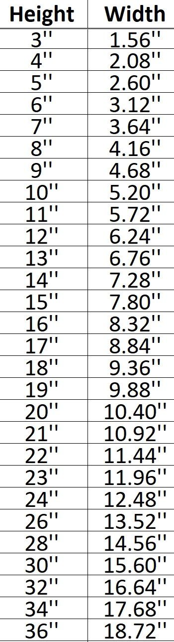 Gift Tag 003 Shape Cutout in Wood, Acrylic or Acrylic Mirror - Signature Cutouts