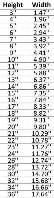 Gnome 003 Shape Cutout - Paint by Line Craft Shapes & Bases Signature Cutouts 