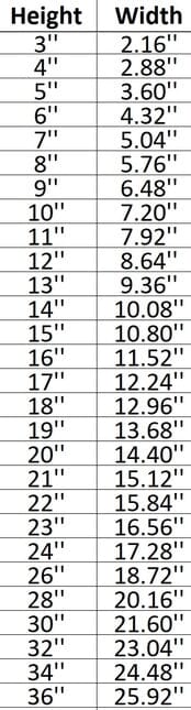 Gnome 005 Holding Heart Shape Cutout - Paint by Line Craft Shapes & Bases Signature Cutouts 