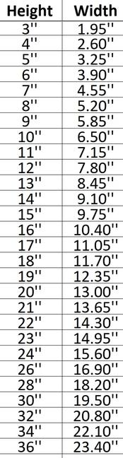 Great Dane Head Shape Cutout in Wood, Acrylic or Acrylic Mirror - Signature Cutouts