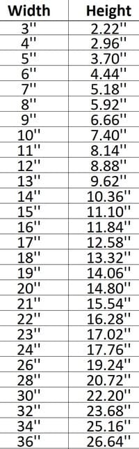 Grogu 001 Shape Cutout Craft Shapes & Bases Signature Cutouts 