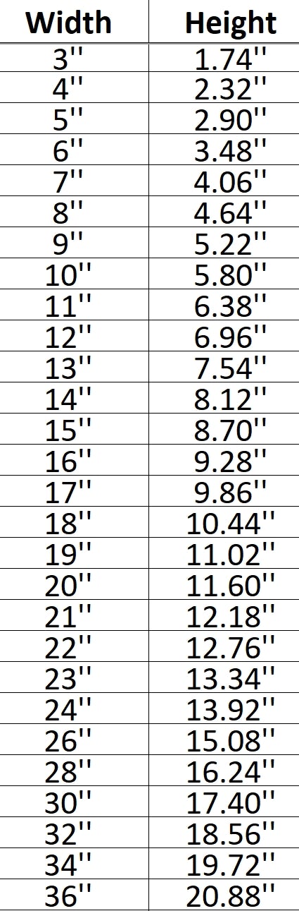 Guinea-Bissau Shape Cutout in Wood, Acrylic or Acrylic Mirror - Signature Cutouts