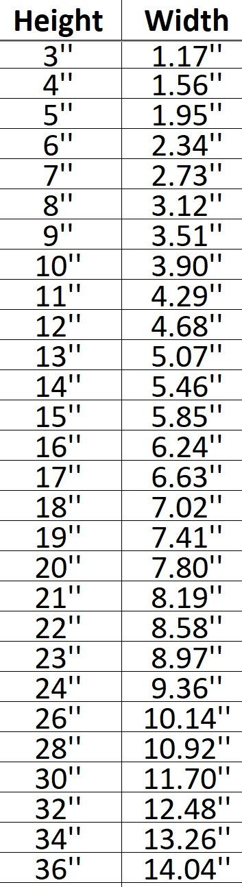 Guitar 005 Shape Cutout in Wood, Acrylic or Acrylic Mirror - Signature Cutouts