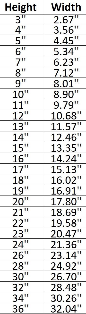 Guitar Pick 002 Shape Cutout in Wood, Acrylic or Acrylic Mirror - Signature Cutouts