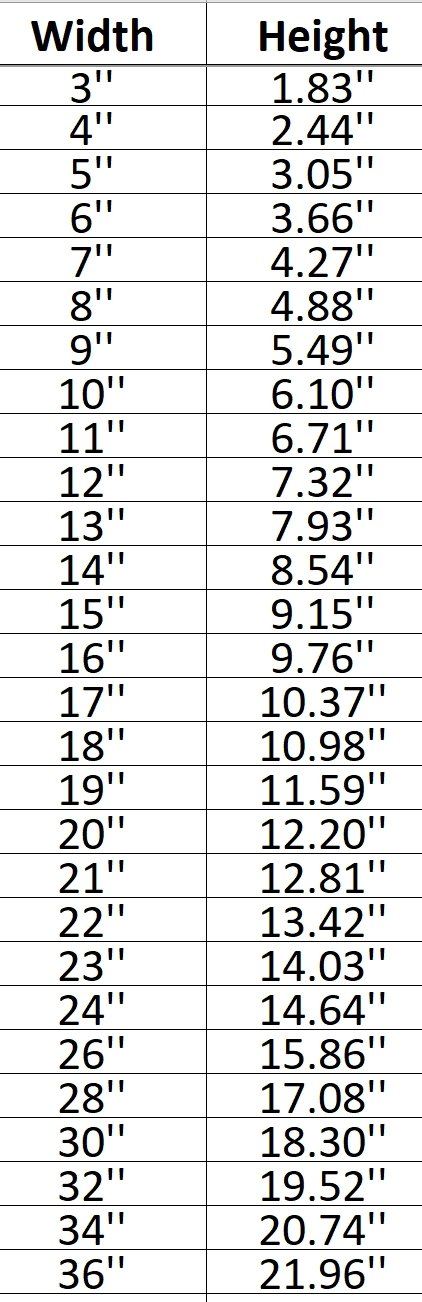 Hedgehog 002 Shape Cutout in Wood, Acrylic or Acrylic Mirror - Signature Cutouts