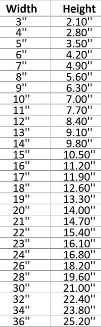 Hockey Goal Keeper 001 Shape Cutout in Wood, Acrylic or Acrylic Mirror Craft Shapes & Bases Signature Cutouts 