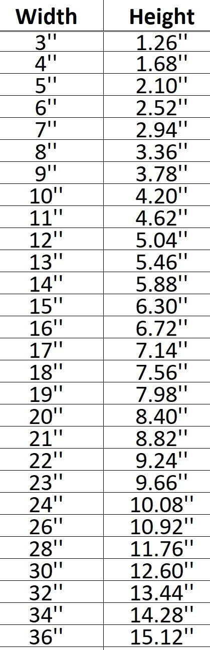 Hockey Puck 001 Shape Cutout in Wood, Acrylic or Acrylic Mirror - Signature Cutouts