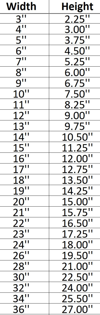 Honda Emblem Unfinished Shape Cutout in Wood, Acrylic or Acrylic Mirror Craft Shapes & Bases Signature Cutouts 