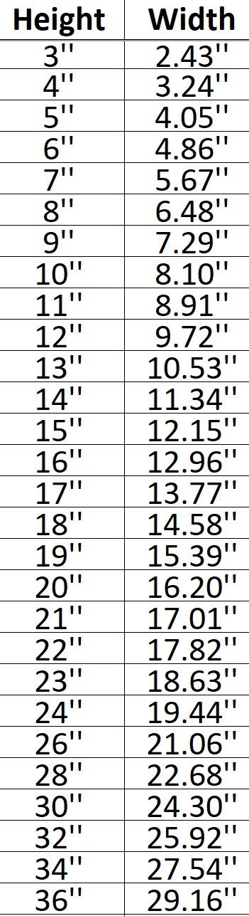 Ireland Shape Cutout in Wood, Acrylic or Acrylic Mirror - Signature Cutouts