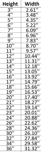 Iwo Jima Memorial Shape Cutout in Wood, Acrylic or Acrylic Mirror Craft Shapes & Bases Signature Cutouts 