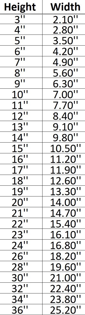 Jellyfish 011 Shape Cutout in Wood, Acrylic or Acrylic Mirror - Signature Cutouts