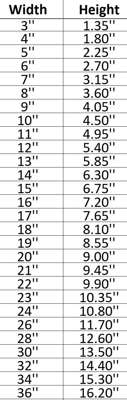 Kentucky State Shape Cutout in Wood, Acrylic or Acrylic Mirror - Signature Cutouts