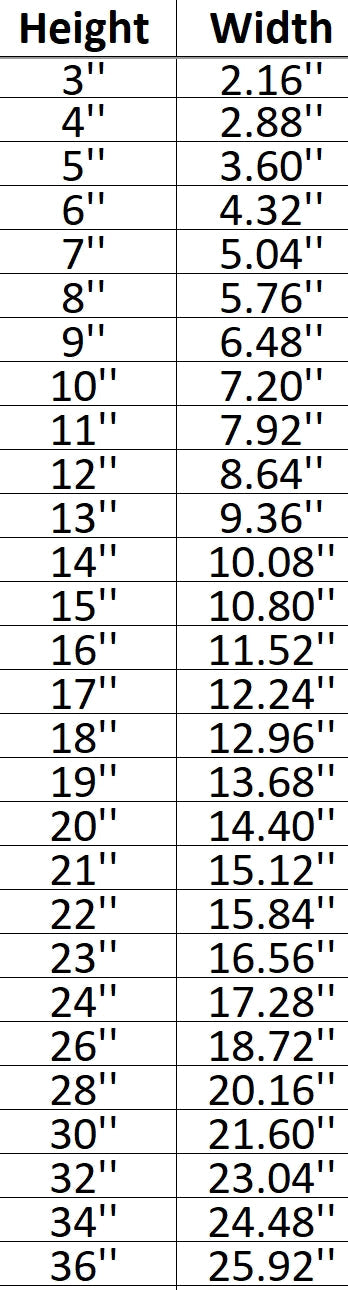 Ladybug 001 Shape Cutout in Wood, Acrylic or Acrylic Mirror - Signature Cutouts