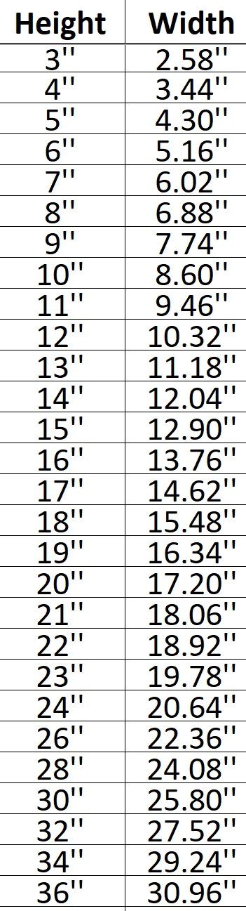 Leaf 004 Shape Cutout in Wood, Acrylic or Acrylic Mirror - Signature Cutouts