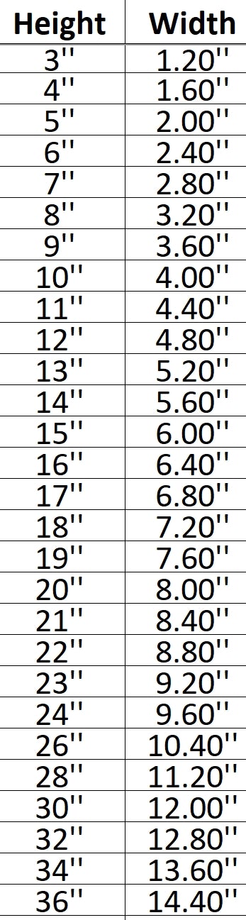 Malawi Shape Cutout in Wood, Acrylic or Acrylic Mirror - Signature Cutouts