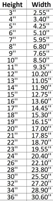 Mandalorian Helmet 001 Shape Cutout Craft Shapes & Bases Signature Cutouts 