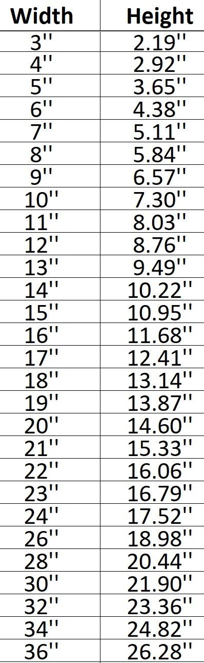 Military Jet 001 Shape Cutout in Wood, Acrylic or Acrylic Mirror - Signature Cutouts