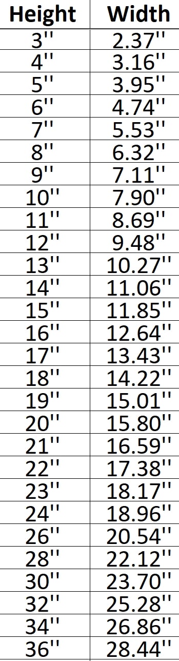 Moldova Shape Cutout in Wood, Acrylic or Acrylic Mirror - Signature Cutouts