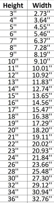 Molecular Cube 001 Shape Cutout in Wood, Acrylic or Acrylic Mirror Craft Shapes & Bases Signature Cutouts 