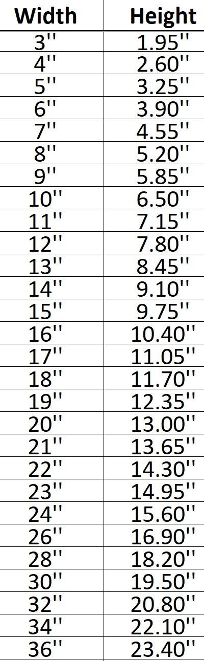 Monster Truck 003 Shape Cutout in Wood, Acrylic or Acrylic Mirror - Signature Cutouts