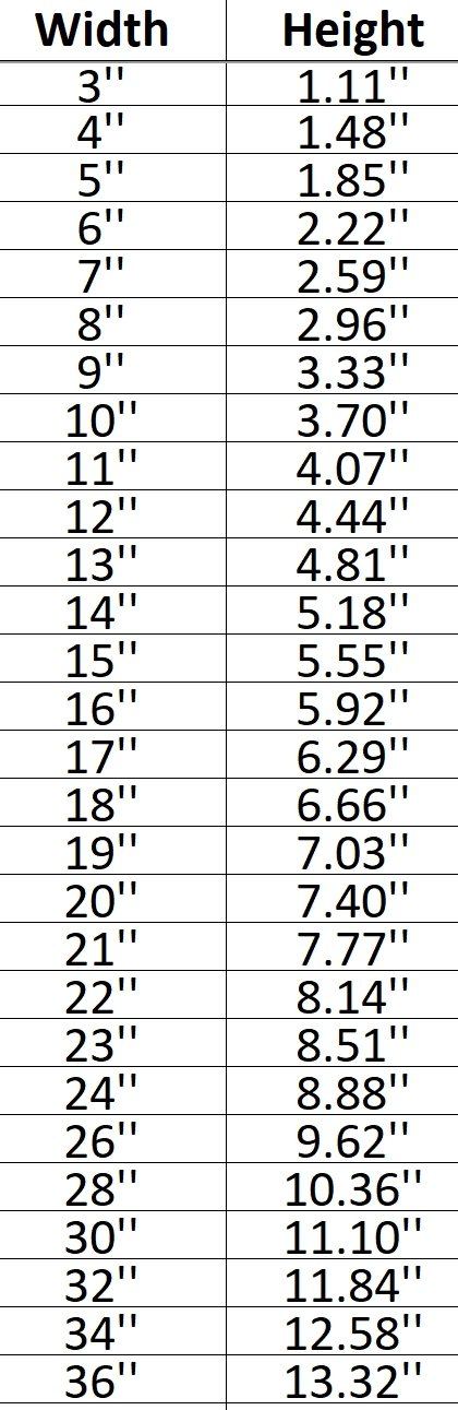 Mountain 001 Shape Cutout in Wood, Acrylic or Acrylic Mirror - Signature Cutouts