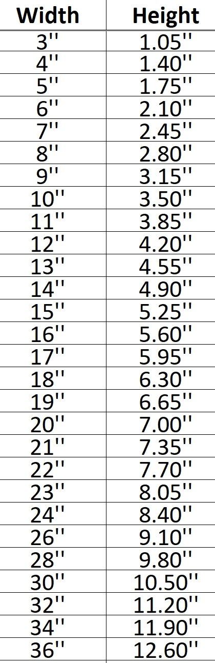 Mountain 018 Shape Cutout in Wood, Acrylic or Acrylic Mirror - Signature Cutouts