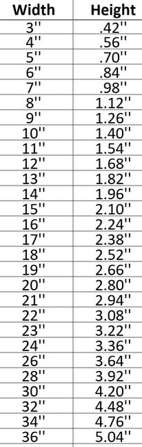 Pencil 002 Shape Cutout in Wood, Acrylic or Acrylic Mirror Craft Shapes & Bases Signature Cutouts 