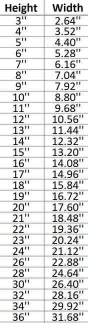 Playing Card Spade Shape Cutout in Wood, Acrylic or Acrylic Mirror Craft Shapes & Bases Signature Cutouts 