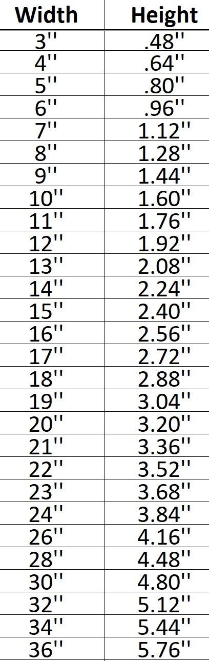 PRDA Logo 001 Shape Cutout in Wood, Acrylic or Acrylic Mirror - Signature Cutouts