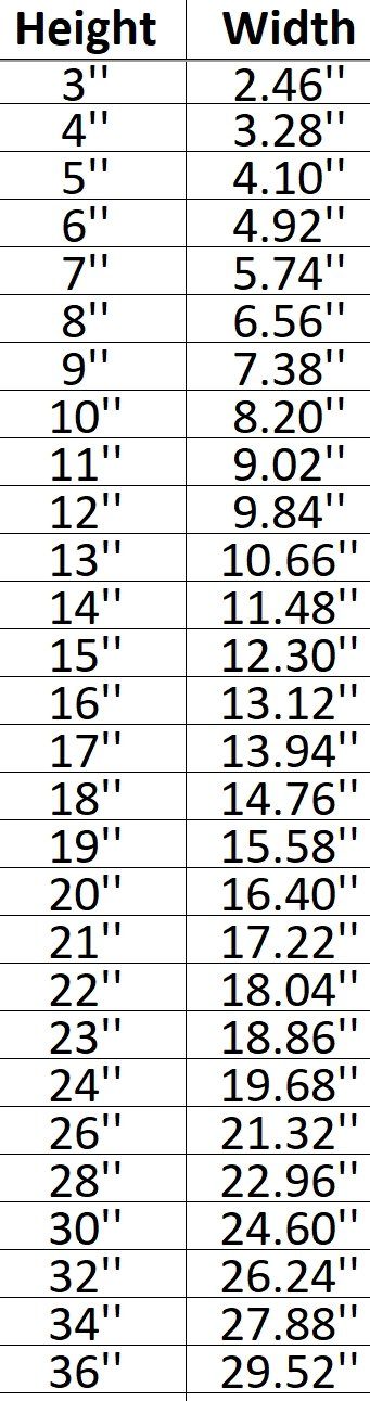 Pumpkin 003 Shape Cutout in Wood, Acrylic or Acrylic Mirror - Signature Cutouts