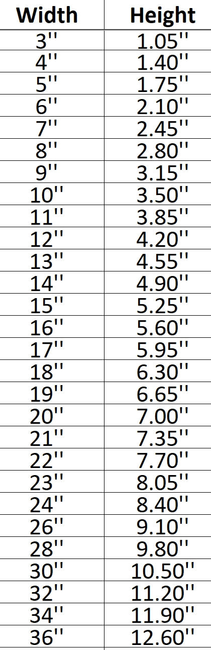 Raft 001 Shape Cutout in Wood, Acrylic or Acrylic Mirror - Signature Cutouts