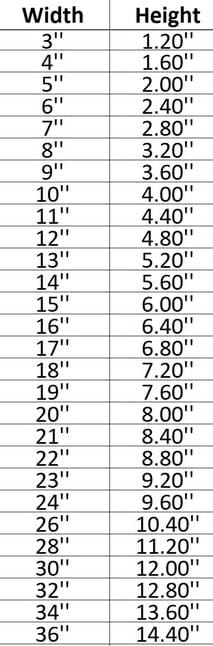 Rainbow Wrasse Shape Cutout in Wood, Acrylic or Acrylic Mirror Craft Shapes & Bases Signature Cutouts 