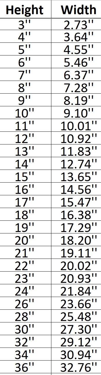 Rubber Duck 003 Shape Cutout in Wood, Acrylic or Acrylic Mirror - Signature Cutouts