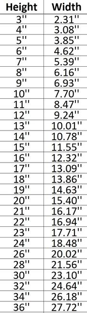 Sand Castle 002 Shape Cutout in Wood, Acrylic or Acrylic Mirror - Signature Cutouts