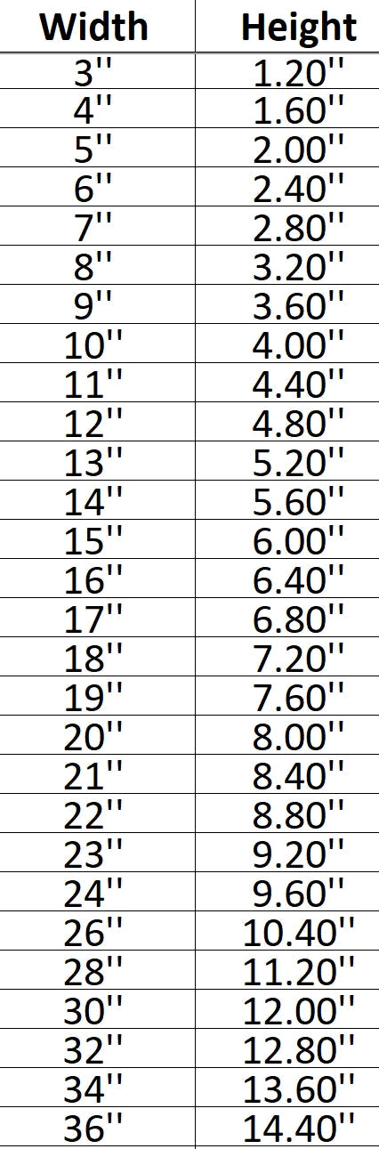 Saturn 003 Shape Cutout in Wood, Acrylic or Acrylic Mirror - Signature Cutouts