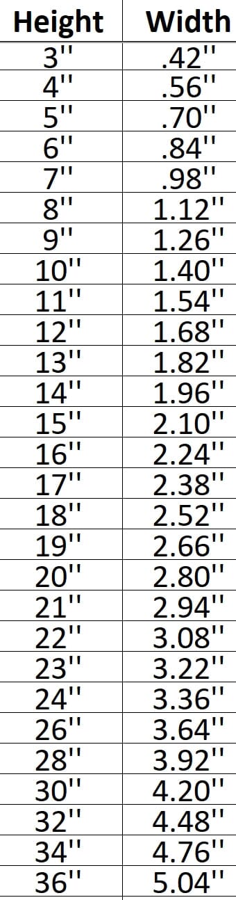 Saturn V Rocket Shape Cutout in Wood Craft Shapes & Bases Signature Cutouts 