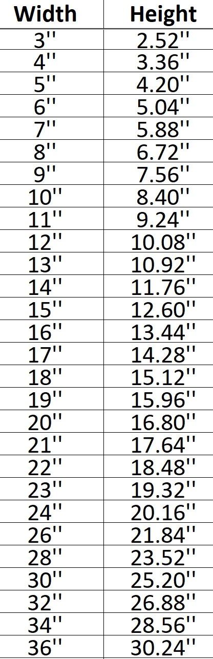 Sea Lion 001 Shape Cutout in Wood, Acrylic or Acrylic Mirror - Signature Cutouts