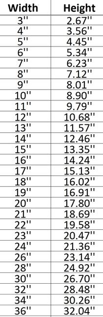 Sebastian - Little Mermaid Shape Cutout - Paint by Line - Signature Cutouts