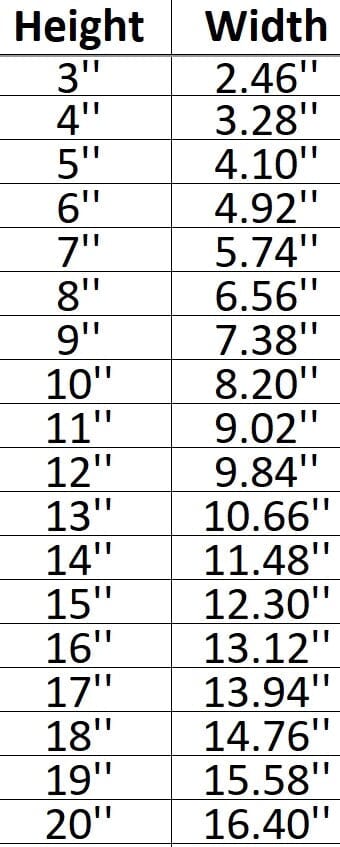 Shark Head 001 Shape Cutout in Wood, Acrylic or Acrylic Mirror Craft Shapes & Bases Signature Cutouts 