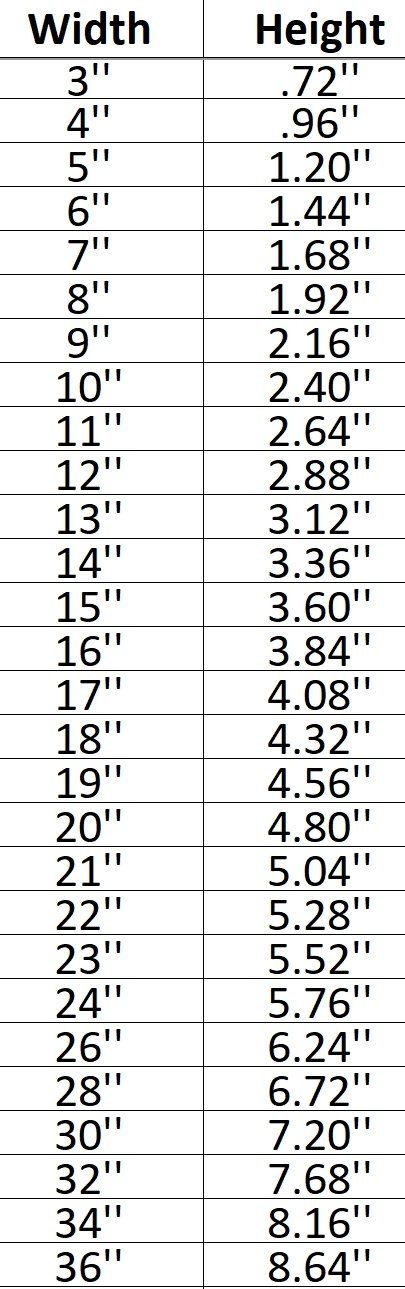 Silverside Fish en Shape Cutout in Wood, Acrylic or Acrylic Mirror - Signature Cutouts