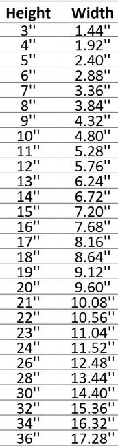 Snowman 001 Shape Cutout in Wood, Acrylic or Acrylic Mirror - Signature Cutouts