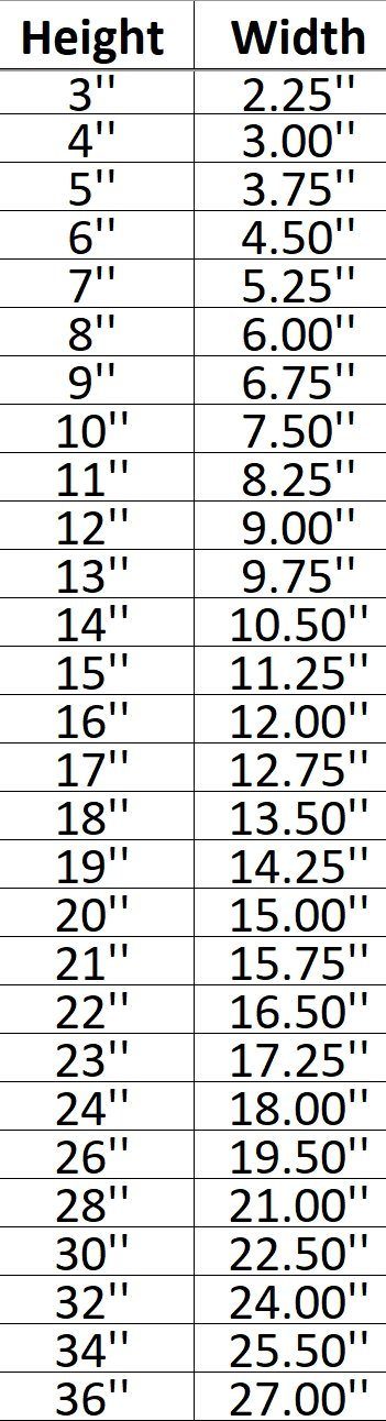 Sugar Skull 002 Shape Cutout in Wood, Acrylic or Acrylic Mirror - Signature Cutouts