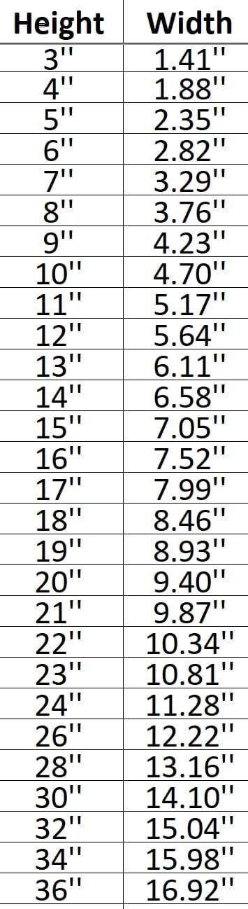 Tomahawk 004 Shape Cutout in Wood Craft Shapes & Bases Signature Cutouts 