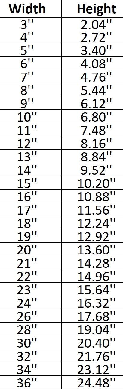 Train 003 Shape Cutout in Wood, Acrylic or Acrylic Mirror - Signature Cutouts