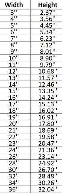 Triangle Rounded 001 Shape Cutout in Wood, Acrylic or Acrylic Mirror Craft Shapes & Bases Signature Cutouts 