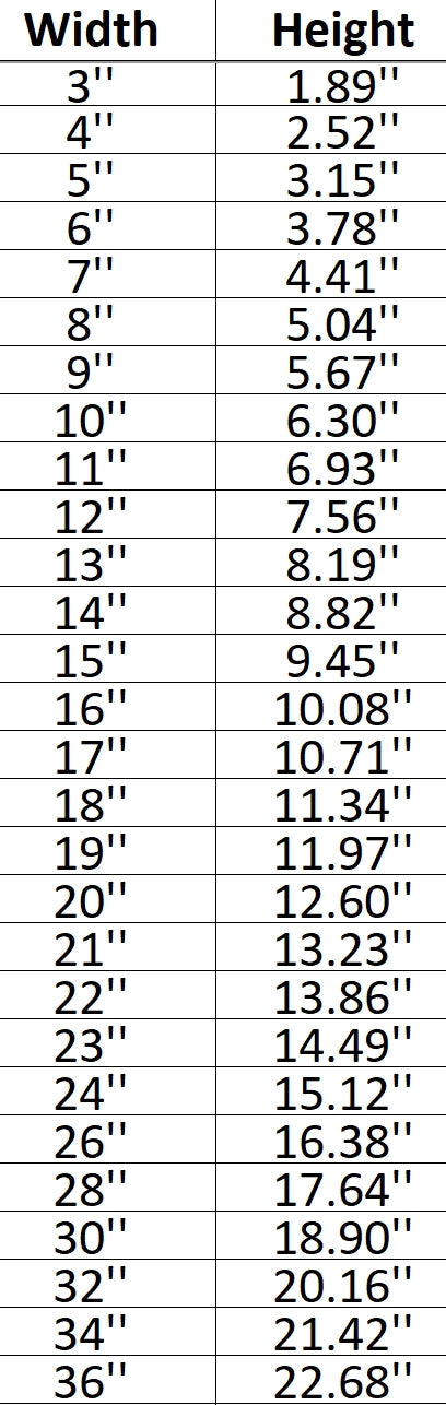 Triggerfish Shape Cutout in Wood, Acrylic or Acrylic Mirror - Signature Cutouts