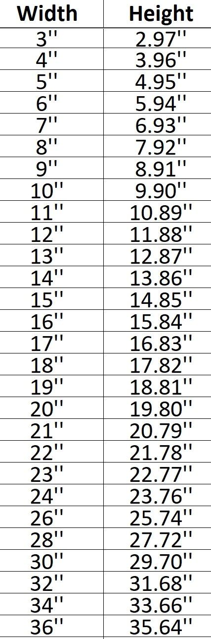 Turkey 008 Shape Cutout in Wood, Acrylic or Acrylic Mirror - Signature Cutouts